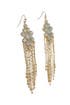 Chalcedony Rain Earrings by Kendra Scott