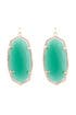 Danielle Emerald Earrings