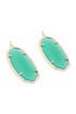 Danielle Emerald Earrings